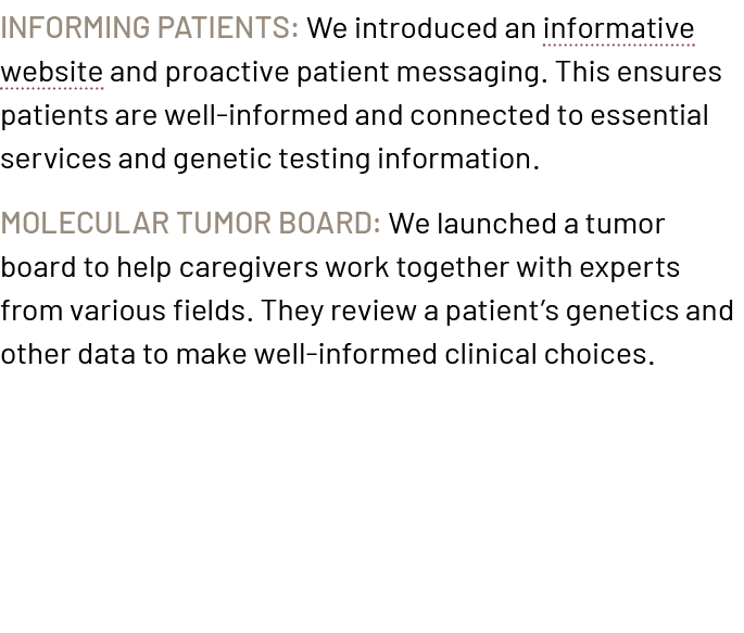 Informing Patients: We introduced an informative website and proactive patient messaging. This ensures patients are w...